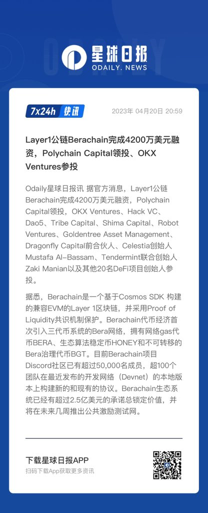 OdailyChina's tweet photo. 💰Layer1公链Berachain完成4200万美元融资Polychain Capital领投

据悉，Berachain是一个基于Cosmos SDK 构建的兼容EVM的Layer 1区块链，并采用Proof of Liquidity共识机制保护。Berachain代币经济首次引入三代币系统的Bera网络，拥有网络gas代币BERA、生态算法稳定币HONEY和不可转移的Bera治理代币BGT https://t.co/sAawGqSr8u