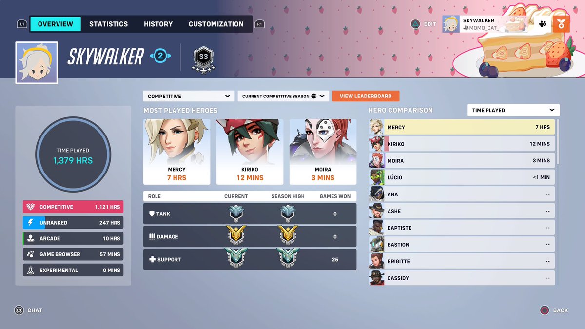 Skywalker_Chan's tweet photo. Finally GM1 🥹 Thank you teammates 🥹🙏🏻🤍 https://t.co/xUhmzCMNXu