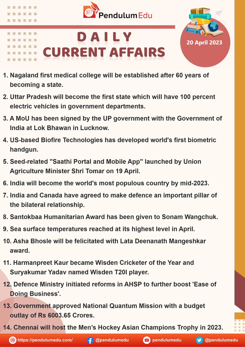 pendulumedu's tweet photo. Current Affairs of 20 April 2023 in English - https://t.co/6LhORe9YtD
#currentaffairs #news #latestnews #breakingnews #pendulumedu #currentaffairsforupsc #currentaffairsforssccgl #exampreparation #ssccgl2023 #currentaffairs2023 #currentaffairsformppsc #todaycurrentnews https://t.co/yKZItsA4Vu