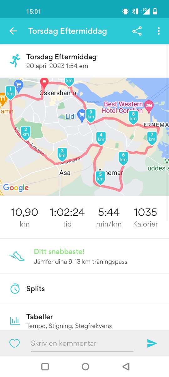 Så skönt i vårvärmen 👌