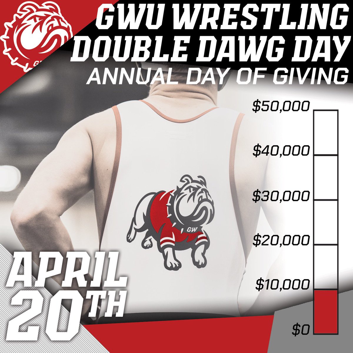 It’s 9am and we just hit $10,000 for the morning. Spread the word, big day here for the Bulldogs. doubledawgday.gardner-webb.edu/giving-day/669…