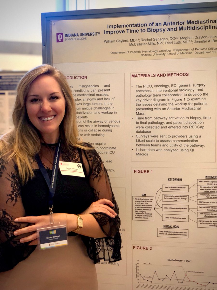 IUPICU (@iupicu) on Twitter photo 3rd year fellow <a href="/rachel_gahagen/">Rachel Gahagen</a> presenting her work at the Pediatric Oncology Critical Care Conference at St. Jude Children's! Quality Care, Quality Improvement! #PedsICU <a href="/CmRowan/">Courtney Rowan</a> <a href="/nswinger1/">Nathan Swinger</a> 3rd year fellow <a href="/rachel_gahagen/">Rachel Gahagen</a> presenting her work at the Pediatric Oncology Critical Care Conference at St. Jude Children's! Quality Care, Quality Improvement! #PedsICU <a href="/CmRowan/">Courtney Rowan</a> <a href="/nswinger1/">Nathan Swinger</a>