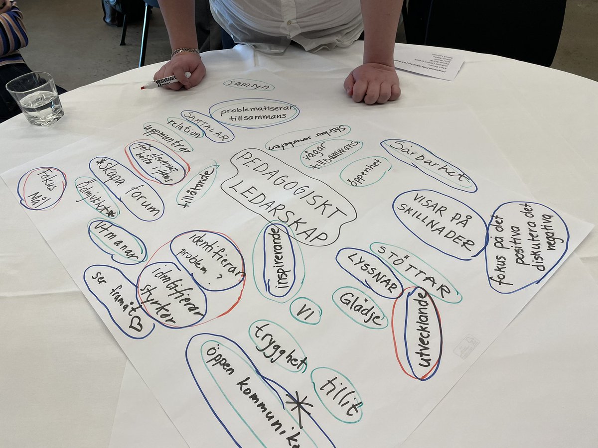 Pedagogisk ledarskap