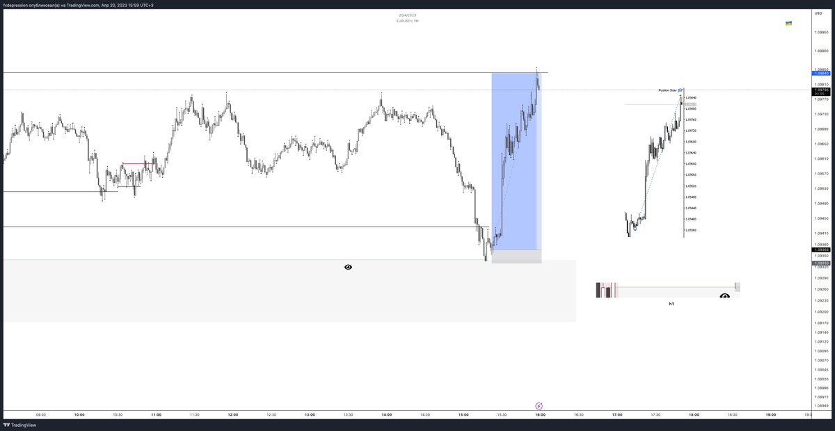 Smnv.usd tweet media