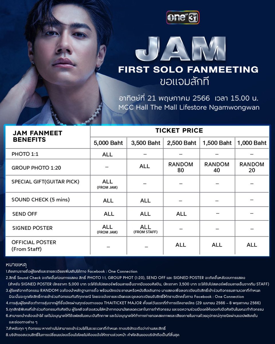 RossyMadame's tweet photo. ในเมื่อพ่อ @RachataJam มาเยือน​เดอะมอลล์​งามวงศ์วาน​ ซึ่งเป็นถิ่นของดิฉัน กี่เพ้า❤️ศุกร์​1⃣3⃣ ดิฉันก็เล่น���หญ่​ให้​สม​ศักดิ์ศรี​กับ​ที่​เขามาเยือน ❤️😍🥰

#JamRachata 
#JAMFIRSTSOLOFANMEETING 
#ขอแจมสักที
#ช่องวัน31
#แจมรชตะ https://t.co/cZWGl11TC0