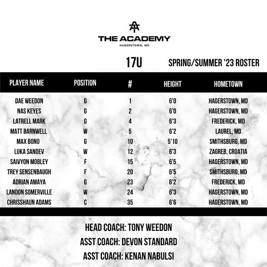 ToTheMoneyTony's tweet photo. We load up on the road to Pittsburgh for #Pittjamfest @HGSL_HoopGroup @HoopGroupHQ @TheAcademy301 College coaches Tap In!! https://t.co/L1ug0C4XMB