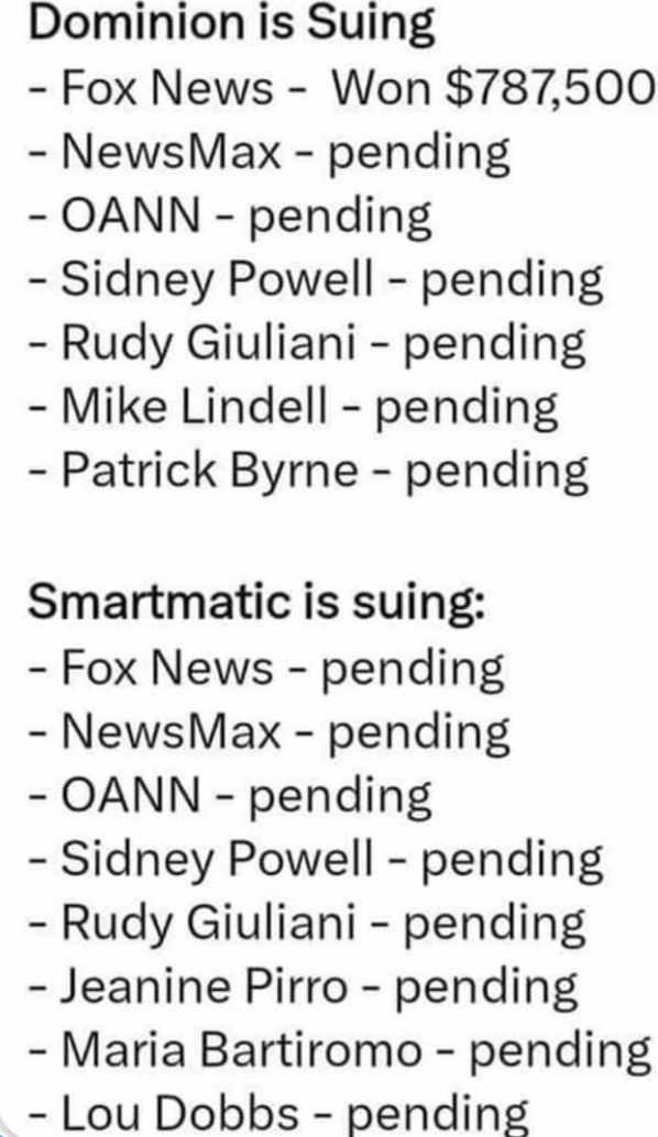 841920Meema6's tweet photo. @n2play 🎶We've only just begun🎶
Oh #FoxTraitors - Settling Dominion for $787M is only the 1st case:
@FoxNews @foxnewspolitics @foxnation @seanhannity @TuckerCarlson @IngrahamAngle @MariaBartiromo @kilmeade @foxandfriends @JudgeJeanine
YOU
ARE
SCREWED
#FoxLiersPeopleDie
#BankruptFox https://t.co/gsGJo6zvh5