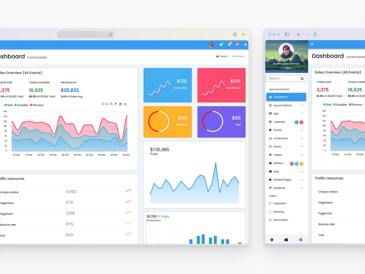 MultiStoreTheme's tweet photo. Minimo Pro is a Premium Admin Template.
.
https://t.co/SfzVeg3iOf
.
#envato #themeforest #Bootstrap4 #opensource #uxdesign #interface #uidesign #inspiration #webdesign #userinterface #dailyui #uiuxgifs  #Bootstrap4Admin #Bootstrap4AdminDashboard #CMSdashboard https://t.co/1IaVP3fQWQ