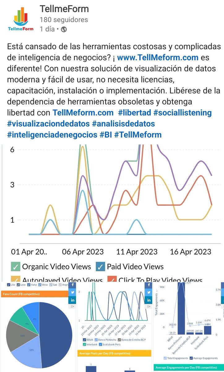 GoblexaLLC's tweet image. #libertad #visualización #datos #BI