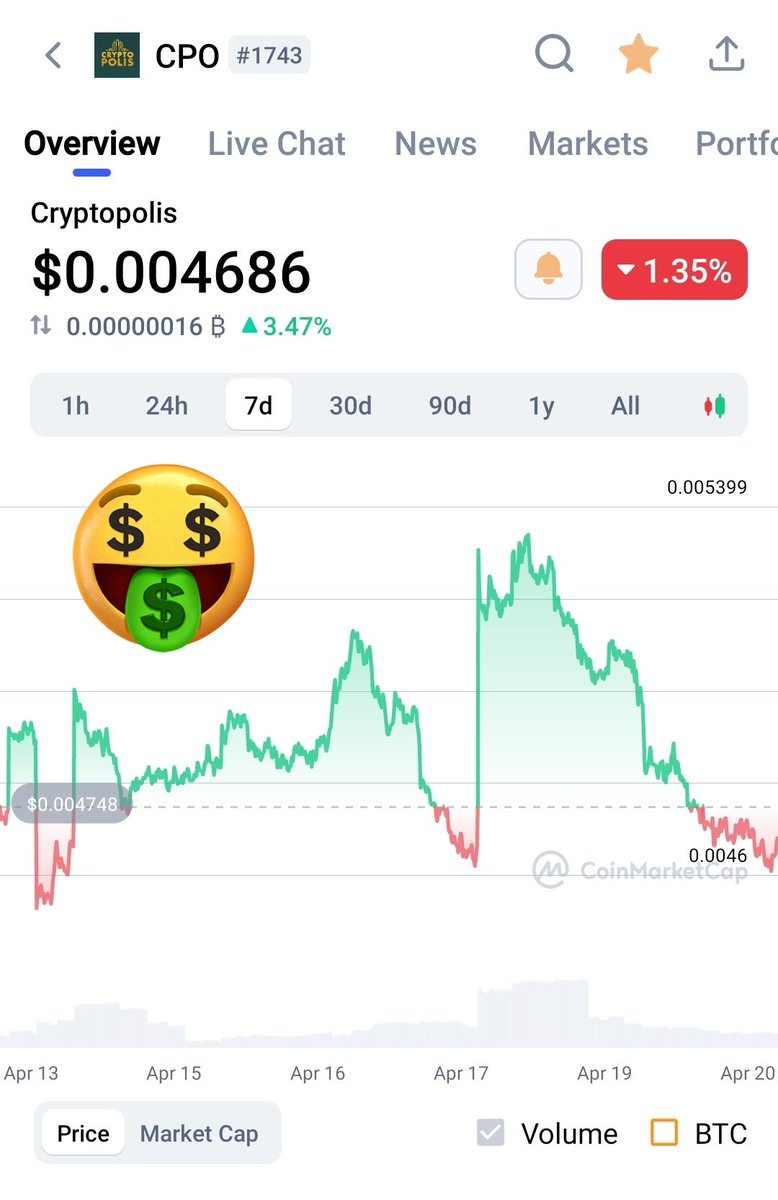 David4S7's tweet photo. I'm going to make so much money with $CPO 🤑💰💶💵🚀 This price is a gift! 🎁😍 I'm buying it every day. 😊🥳💯 @cryptopolisgame #Cryptopolis https://t.co/i7bzbxpAxS