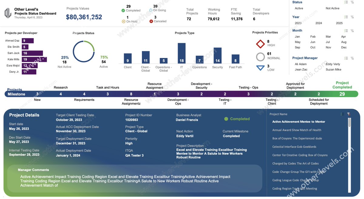 Other__Levels's tweet photo. Projects Status and Details Dashboard
video tutorial https://t.co/FYFHzEq8B1
to get this template, visit our website https://t.co/rSaPCv6RrA
#excel #dashboard #template #project_status https://t.co/zwsdQH9RYZ
