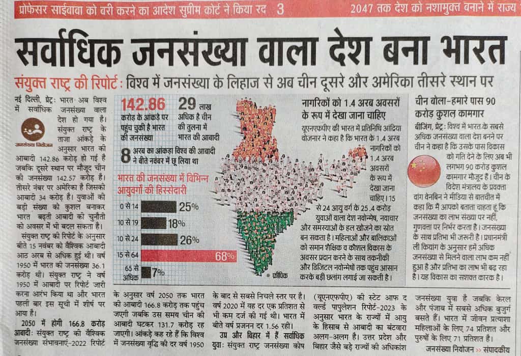 सर्वाधिक जनसंख्या वाला देश बना भारत
#पॉपुलेशन #population #bharat #भारत