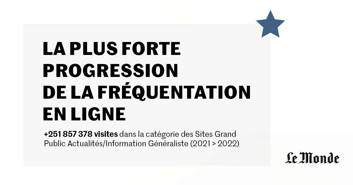 ⭐️⭐️⭐️ 𝑳𝒆 𝑴𝒐𝒏𝒅𝒆 récompensé par 3 étoiles <a href="/ACPMFrance/">ACPM</a>. Merci pour votre fidélité ! ⭐️⭐️⭐️ 

#EtoilesACPM2023 <a href="/lemondefr/">Le Monde</a>