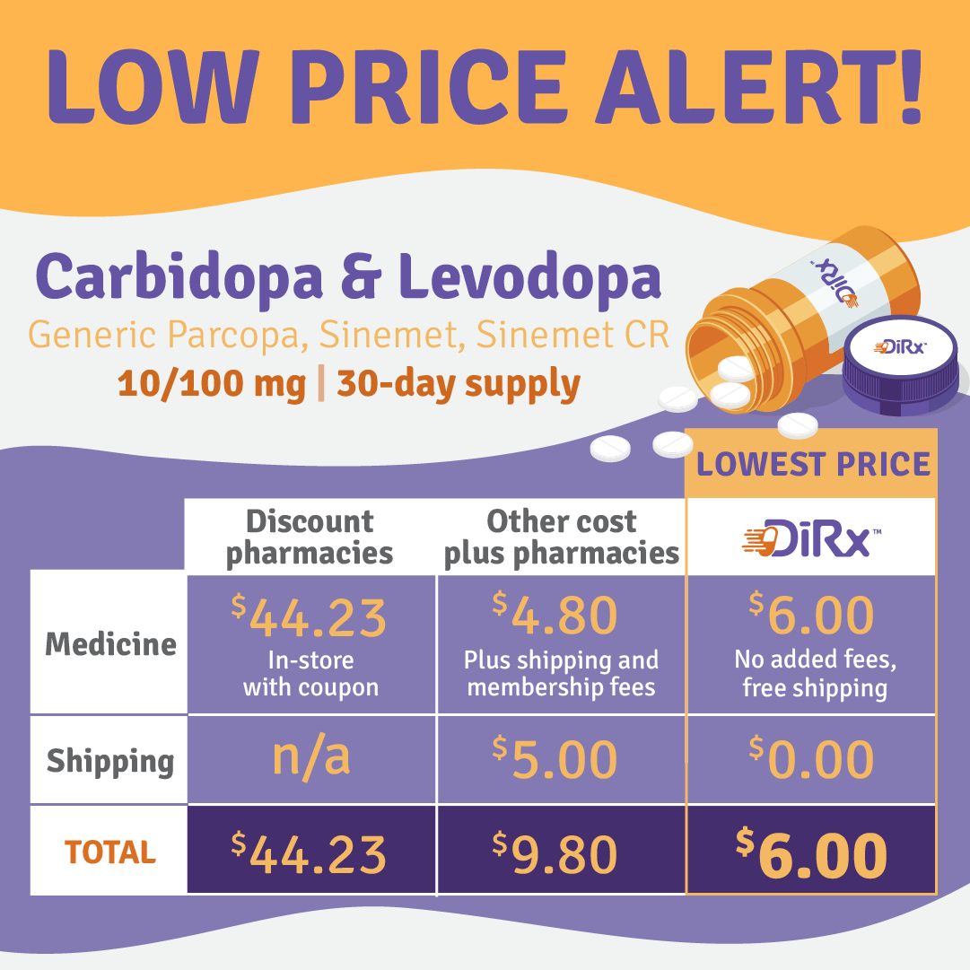 DirxHealth's tweet photo. Reading the fine print is essential when finding the lowest price on your #medications. Many online #discountpharmacies require #coupons or #membershipfees to get the advertised price. Be sure to factor in shipping as well, or you could pay much more. https://t.co/PqhNCl1oQ9 https://t.co/CusADgsA9e