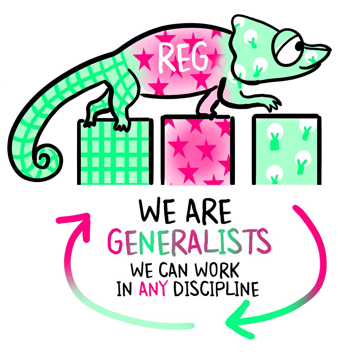 We can also introduce our new mascot, Reginald 🦎

Our team is made up of Research #DataScientists and #SoftwareEngineers so, like a chameleon, we identify as generalists able to adapt our skills across many different fields. This is why we feel Reginald represents us so well 🤩