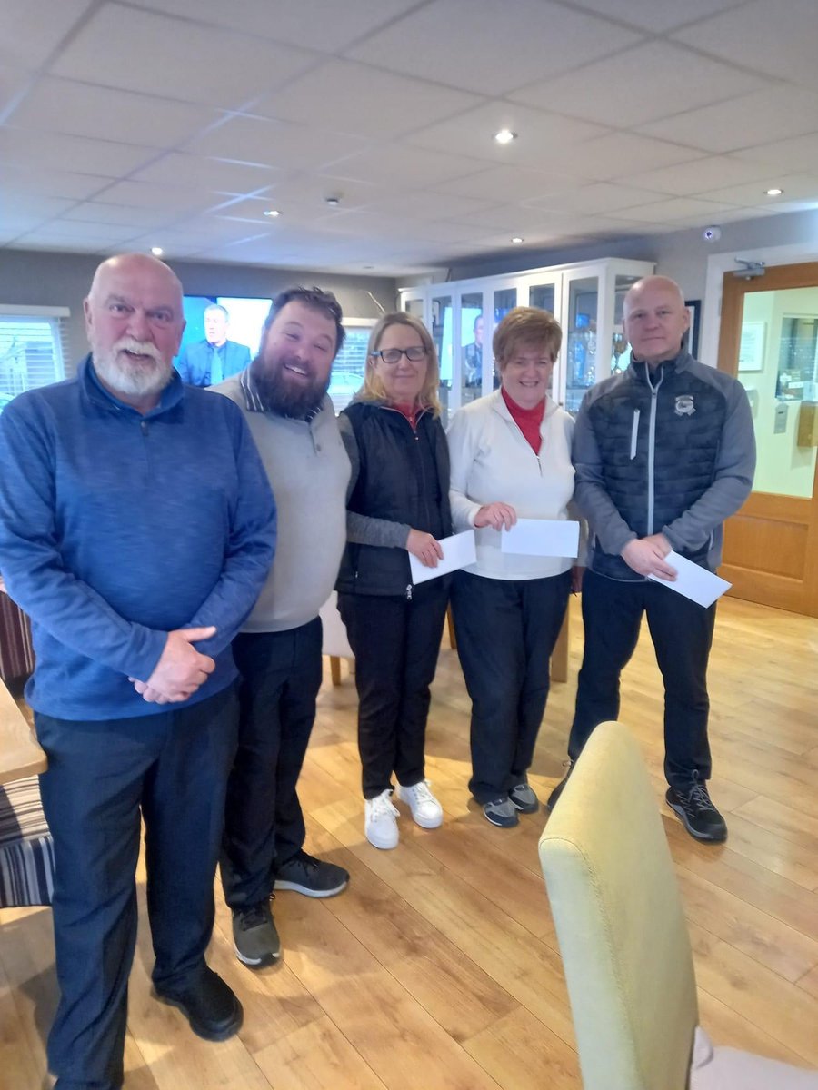 cobhgolfclub's tweet photo. 🟢 WED MIXED OPEN 🟢
.
Winners of last nights Mixed Foursomes were: Killian Hughes & Brid O Connor, runners up Dave Walsh & Eileen Van Leeuwen.
.
A cool evening and some nice golf played. Join us next Wednesday for some mid week fun, book a line now 021
4812 399
.
#openmixed https://t.co/cIhl8XhwS1