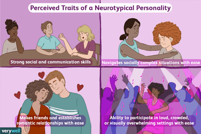 https://www.verywellhealth.com/what-does-it-mean-to-be-neurotypical-260047