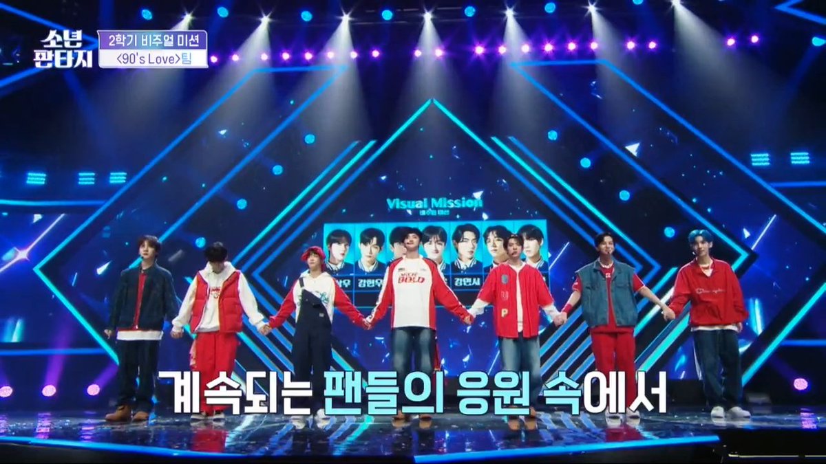 FANTASY BOYS INA🇮🇩 on Twitter: “📈 #FantasyBoys Ranking visual mission