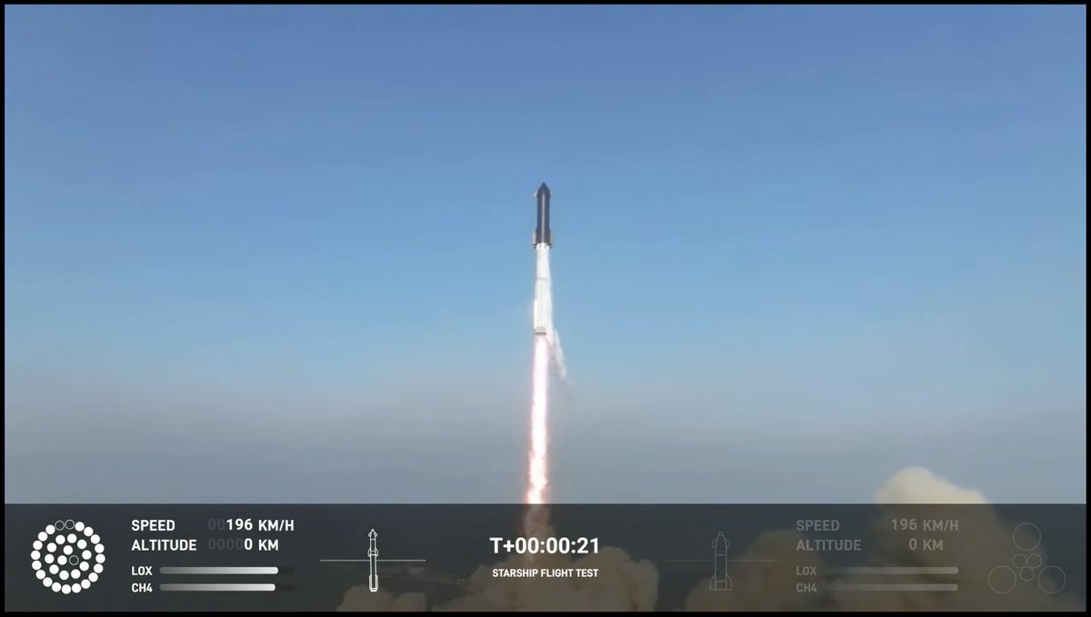 shaemam's tweet photo. It was definitely a beautiful site on liftoff 👏 … I’ve never seen so many people cheering at an explosion 😀 @SpaceX #Starship https://t.co/T47OTsM1kp