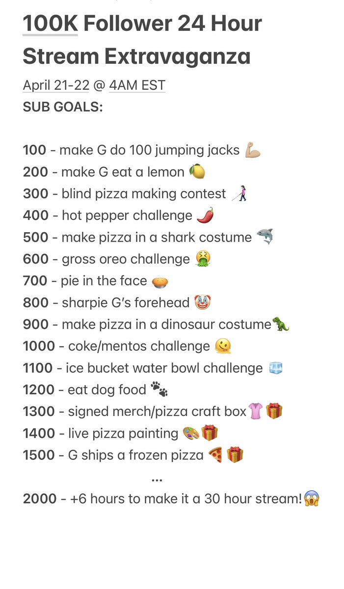 G on Twitter "PPG 24 hour stream sub goals 🤪"