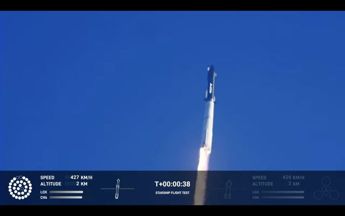 Фестиваль 404 tweet media