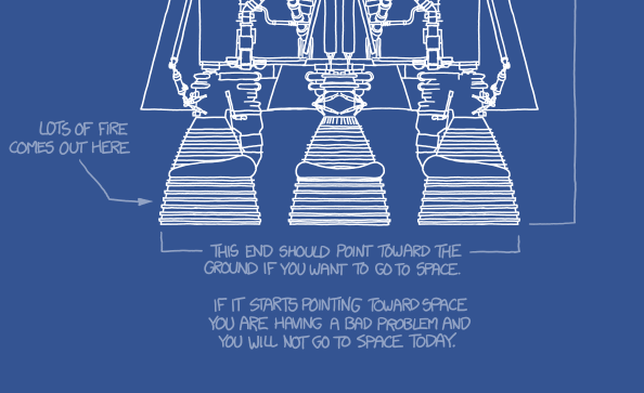 mgrabois's tweet photo. "If it starts pointing toward space you are having a bad problem and you will not go to space today"
#spacex #starship #RUD #rapidunscheduleddisassembly https://t.co/JwPWrfx8HF