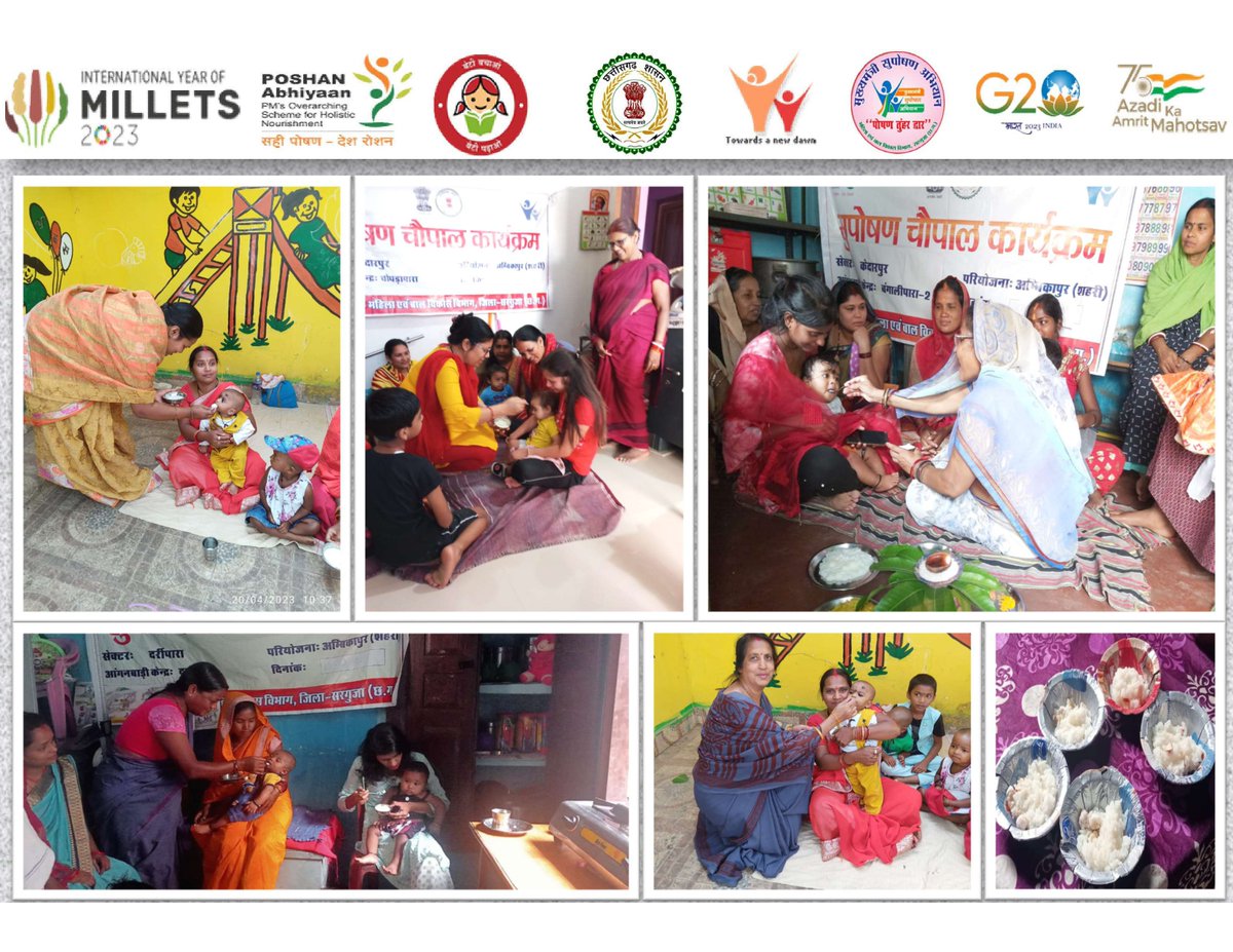 WCD DEPARTMENT SURGUJA (@wcd_surguja) on Twitter photo #PoshanAbhiyan рдХреЗ рдЕрдВрддрд░реНрдЧрдд рд╕рднреА рдЖрдВрдЧрдирдмрд╛рдбрд╝реА рдХреЗрдиреНрджреНрд░реЛ рдореЗрдВ рд╕рдореБрджрд╛рдп рдЖрдзрд╛рд░рд┐рдд рдЧрддрд┐рд╡рд┐рдзрд┐ рдХреЗ рддрд╣рдд рдЕрдиреНрдирдкреНрд░рд╛рд╢рди рдХрд╛ рдЖрдпреЛрдЬрди рдХрд┐рдпрд╛ рдЧрдпрд╛ред рдЗрд╕ рджреМрд░рд╛рди рдЯреА.рдПрдЪ.рдЖрд░. рд╕реЗ рд╡реНрдпрдВрдЬрди рдмрдирд╛рдиреЗ рдХреА рд╡рд┐рдзрд┐ рдПрд╡рдВ рдЧрдВрднреАрд░ рдХреБрдкреЛрд╖рд┐рдд рдмрдЪреНрдЪреЛрдВ рдХреЛ рд╕рдХреНрд░рд┐рдпрддрд╛ рд╕реЗ рдЦрд┐рд▓рд╛рдиреЗ рдХреЗ рддрд░реАрдХреЗ рдХрд╛ рдкреНрд░рджрд░реНрд╢рди рдХрд┐рдпрд╛ рдЧрдпрд╛,рдЬрд┐рд╕рд╕реЗ рдкрд░рд┐рд╡рд╛рд░ рдХреЗ рд╕рд╣рдпреЛрдЧ рд╕реЗ рдмрдЪреНрдЪреЗ рд╕реБрдкреЛрд╖рд┐рдд рд╣реЛ рд╕рдХреЗред #PoshanAbhiyan рдХреЗ рдЕрдВрддрд░реНрдЧрдд рд╕рднреА рдЖрдВрдЧрдирдмрд╛рдбрд╝реА рдХреЗрдиреНрджреНрд░реЛ рдореЗрдВ рд╕рдореБрджрд╛рдп рдЖрдзрд╛рд░рд┐рдд рдЧрддрд┐рд╡рд┐рдзрд┐ рдХреЗ рддрд╣рдд рдЕрдиреНрдирдкреНрд░рд╛рд╢рди рдХрд╛ рдЖрдпреЛрдЬрди рдХрд┐рдпрд╛ рдЧрдпрд╛ред рдЗрд╕ рджреМрд░рд╛рди рдЯреА.рдПрдЪ.рдЖрд░. рд╕реЗ рд╡реНрдпрдВрдЬрди рдмрдирд╛рдиреЗ рдХреА рд╡рд┐рдзрд┐ рдПрд╡рдВ рдЧрдВрднреАрд░ рдХреБрдкреЛрд╖рд┐рдд рдмрдЪреНрдЪреЛрдВ рдХреЛ рд╕рдХреНрд░рд┐рдпрддрд╛ рд╕реЗ рдЦрд┐рд▓рд╛рдиреЗ рдХреЗ рддрд░реАрдХреЗ рдХрд╛ рдкреНрд░рджрд░реНрд╢рди рдХрд┐рдпрд╛ рдЧрдпрд╛,рдЬрд┐рд╕рд╕реЗ рдкрд░рд┐рд╡рд╛рд░ рдХреЗ рд╕рд╣рдпреЛрдЧ рд╕реЗ рдмрдЪреНрдЪреЗ рд╕реБрдкреЛрд╖рд┐рдд рд╣реЛ рд╕рдХреЗред