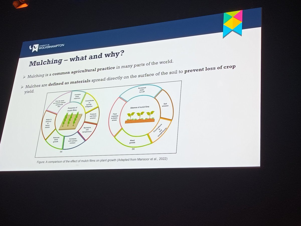 JenniferMahony7's tweet photo. Zinnia Mansoor presented compelling insights into biopolymer mulches to replace plastics. 👏 #microsoc23 https://t.co/yHEPP7GCAb