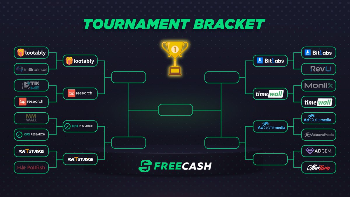 Freecash.com tweet media