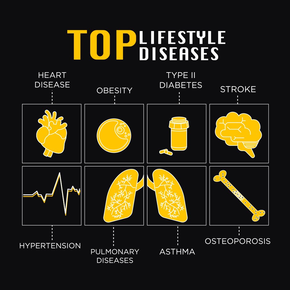 What if there was a simple way to prevent the leading causes of death? According to Dr. Michael Greger, there is — changing your diet. 

Explore our visual guide to How Not to Die, now on Imprint. apple.co/3AvtP41