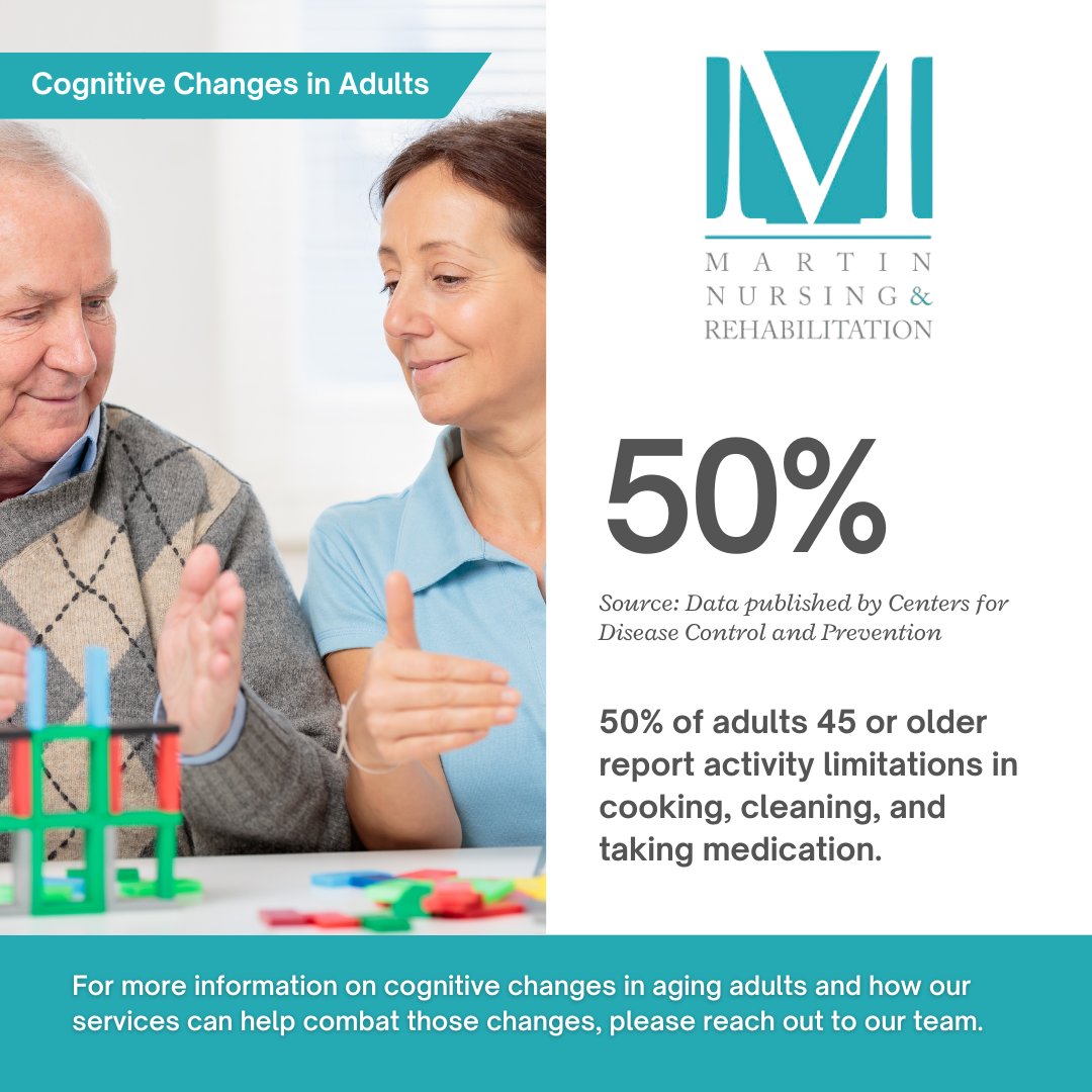 MartinNursing's tweet image. OT is a holistic approach to treatment that focuses on helping individuals reach their highest functional level, with activities tailored to suit individual goals.

#MartinNursingAndRehabilitation #CognitiveChanges