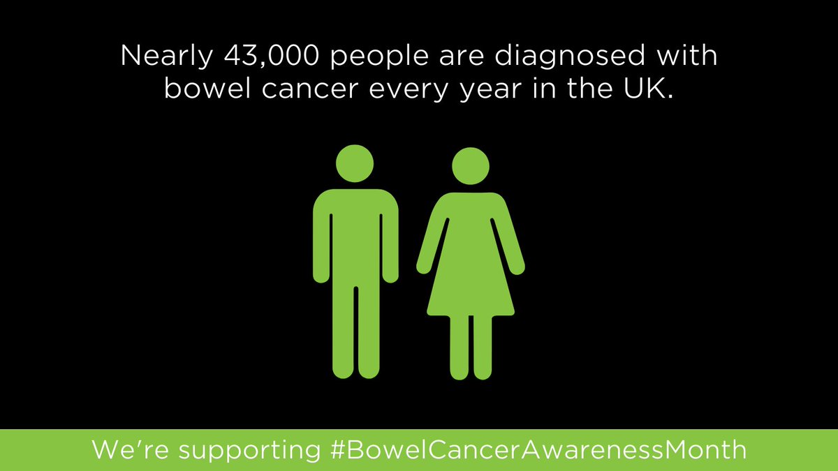 realbuzzcom's tweet photo. April is Bowel Cancer Awareness Month!

Why not take your support to the next level by signing up to run with realbuzz; a fantastic opportunity to raise money for a great cause. 

To get involved visit: https://t.co/7E6s8KomzJ

#BowelCancerAwarenessMonth #Charity #runwithrealbuzz https://t.co/rCbTd0Y4vv