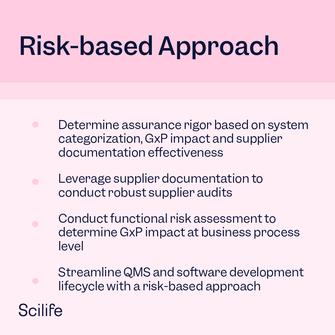 ScilifePlatform's tweet image. Are you ready to accelerate your #ComputerSoftwareAssurance (CSA) readiness? Check out the focus areas that can help your organization be #CSA ready
↗ Learn more >> bit.ly/3gTdjn3
#QbD #RiskMangement