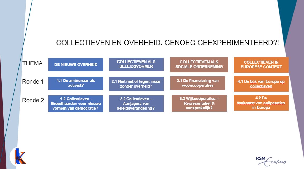 Soc. Enterprise & Instit. for Collective Action tweet media