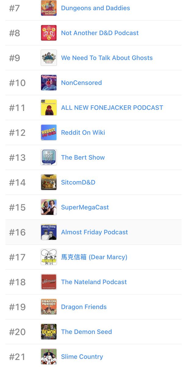 We are number 21 on the charts. Subscribe and listen to yesterday’s episode with @HelenBaBauer to help edge us into the top 20. We’re on our knees. We’re begging you