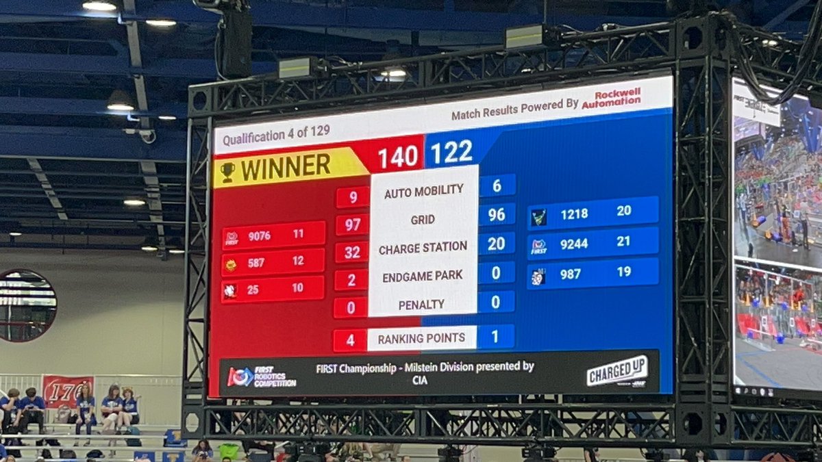 587Hedgehogs's tweet photo. The first match is a win. Thank you. #jdinspires #Hass #TeamREV @ParticipateLrng #qualcomm #fairclothskimmer @PatrickOBarnes https://t.co/jBwfBb2M4s