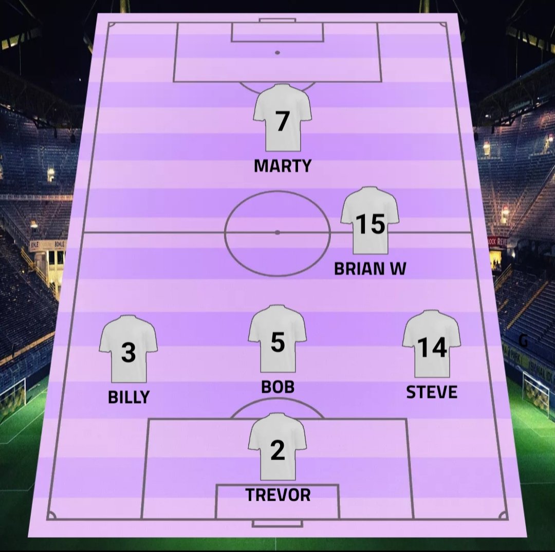 LastLegsFC's tweet photo. 6 points in the bag, as we cruised to back to back victories in the league today.

LAST LEGS 4-0 REAL SOSOBAD
Marty ⚽⚽
Brian W ⚽
Billy ⚽

LAST LEGS 3-1 WALLSEND
Billy ⚽⚽
Bob ⚽

@theberrypub @ne_taxis @CWFPLimited @alfiejoey @DaveFromUpNorth @H4mmy14 @DavyChristmas https://t.co/3WvRKgFQq6