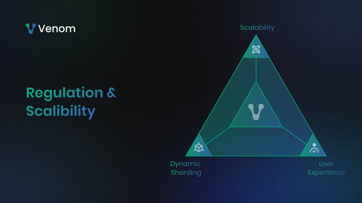 louis_tsu's tweet photo. The #Venom blockchain is designed to address the challenges standing in the way of mass adoption, such as:

· slow block confirmations 
· high transaction fees 
· low scalability

All while ensuring a seamless user and developer experience! https://t.co/Hq9tgT9qA9