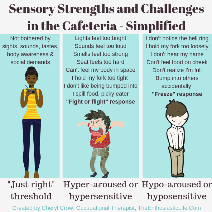 https://theenthusiasticlife.com/2017/04/27/strategies-for-neurotypical-people-to-develop-empathy-for-autistic-people/