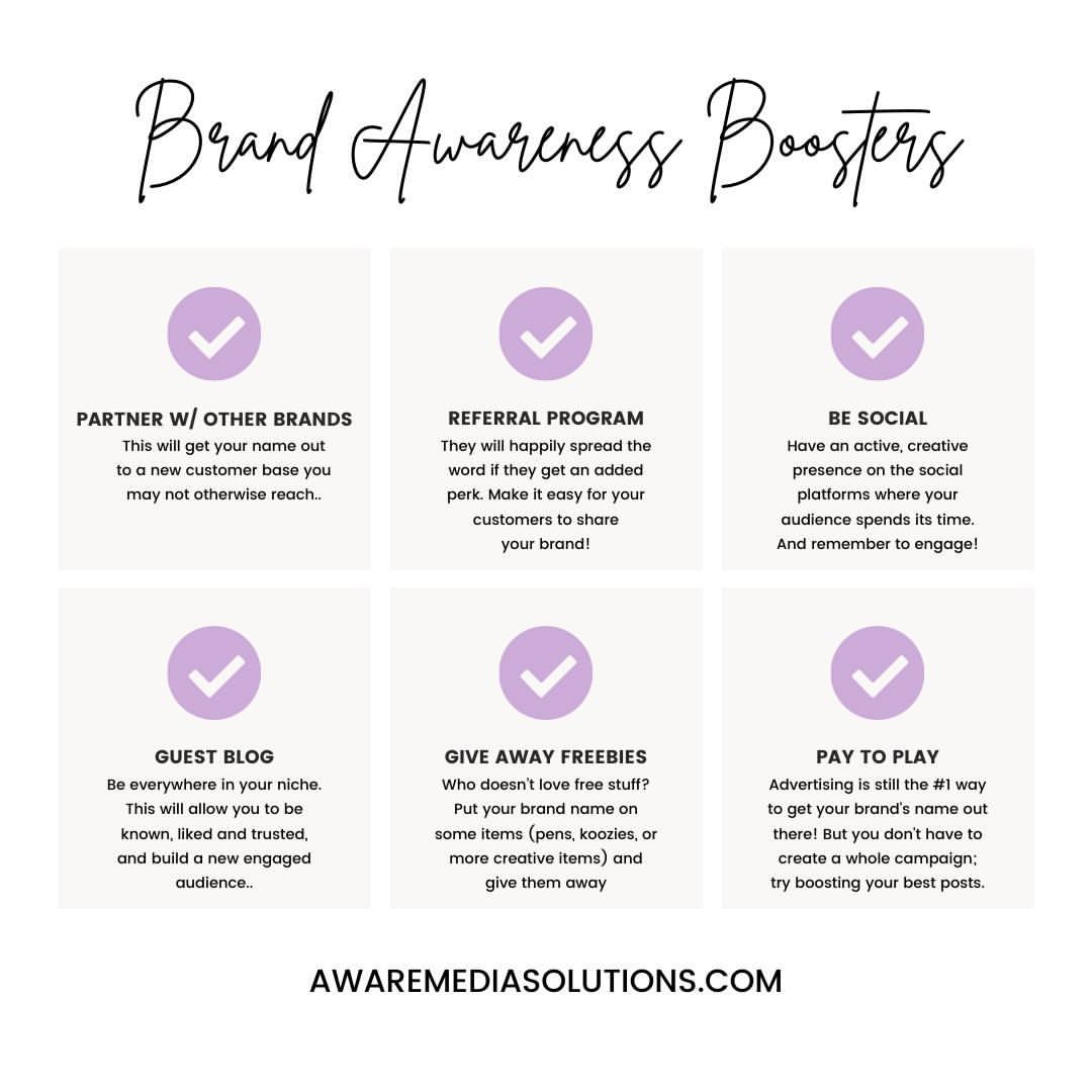 AwareAtl's tweet photo. No matter how great your product is or how well you've branded your company, it can be difficult to spread the word. ⁠
⁠
Whether or not customers convert immediately, every added bit of familiarity with your name and product makes a difference when customers are ready to buy. https://t.co/GVn1xrKwnT
