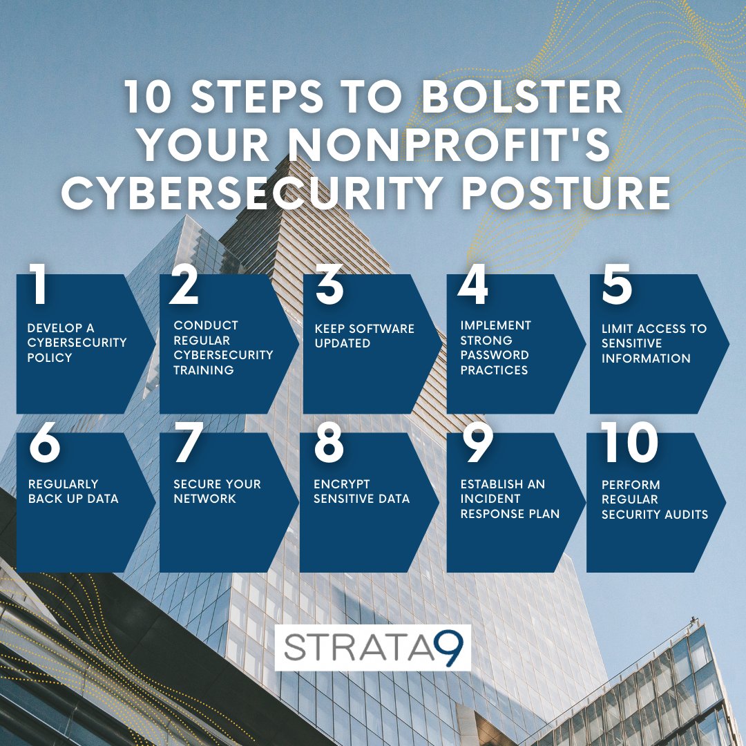 STRATA9_'s tweet image. Protect your nonprofit&apos;s data from cyber threats with STRATA9&apos;s 10-step cybersecurity plan. Don&apos;t wait until it&apos;s too late. Take action now to safeguard your org&apos;s future! Read here//bit.ly/3URRt3h  #nonprofitsecurity  #cybersecurity #STRATA9 #protectyourdata #newblog