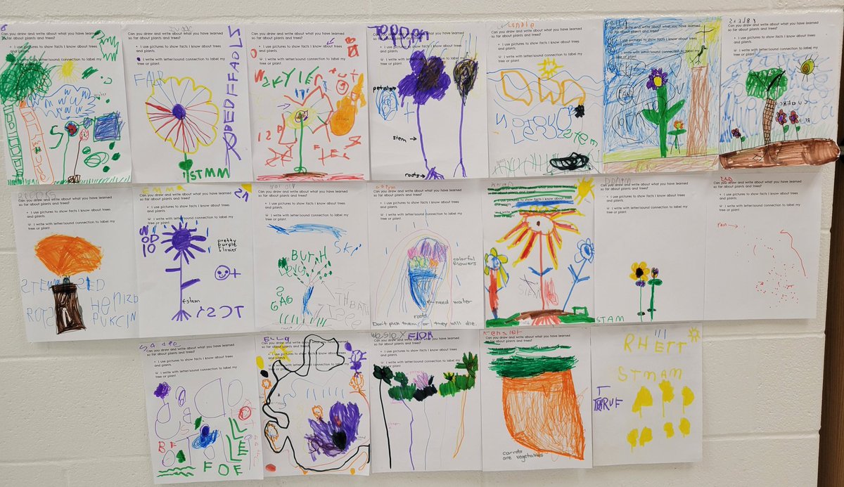 Impressive prek writers on an open ended prompt! <a href="/SharpsburgElem/">Lil' Warriors</a>