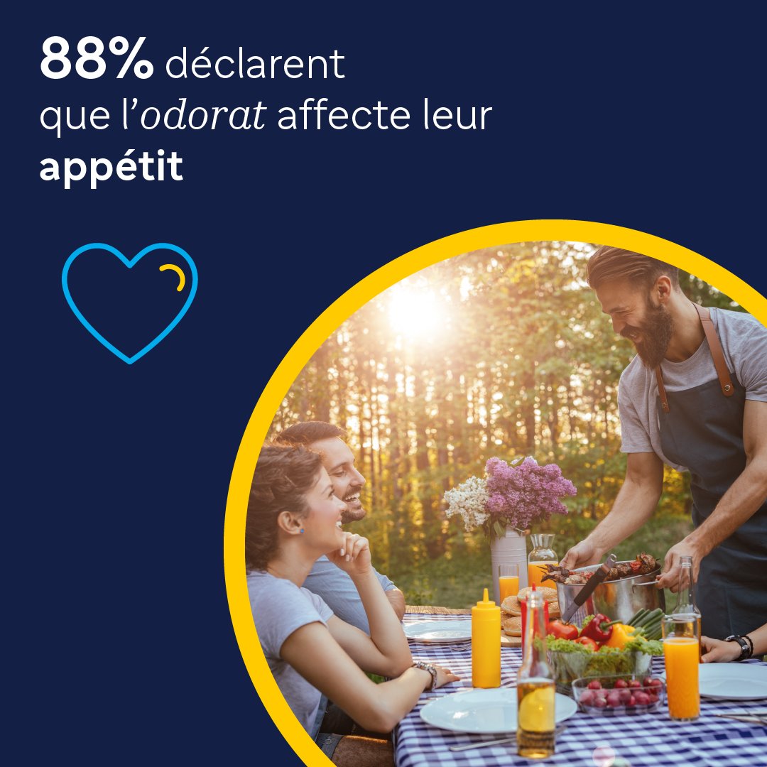 SanofiGenzymeFR's tweet photo. 88% des personnes affirment que l'odorat affecte leur appétit. Les #patients atteints de #polypose nasale, ayant perdu l'odorat, n'ont souvent plus de plaisir à manger ou à se mettre à table 🍽
Plus d'informations sur 👇
#SeSentirVivre #LetsTalkCRS #CRSwNP
