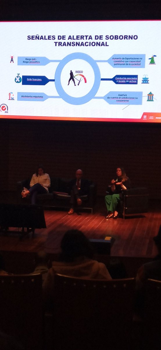 Asistiendo a reunión de la <a href="/juridicadistri/">Secretaría Jurídica Distrital</a> de la Alcaldía Mayor y <a href="/SSociedades/">Superintendencia de Sociedades</a> de formación frente a los Planes de Transparencia en las ESAL.