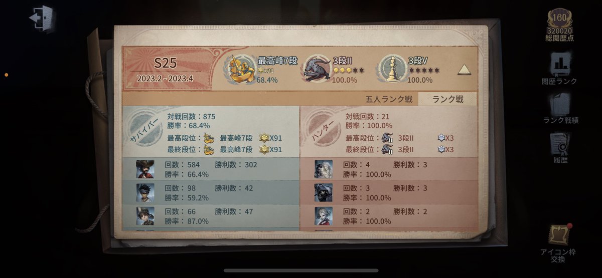 前シーズンここまでいった！