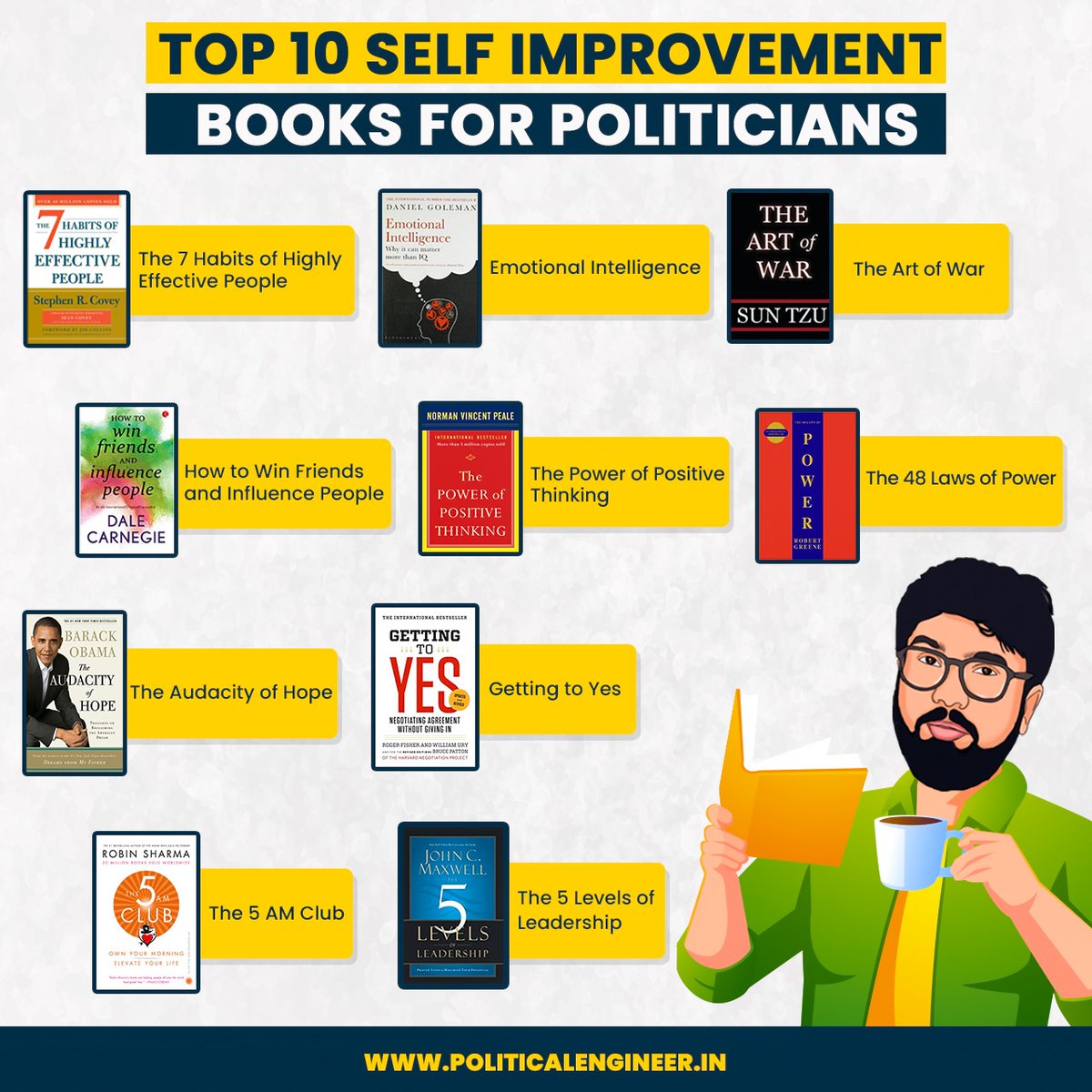 Political_Er's tweet photo. Read this Books and Level Up Yourself Intellectually!

#politicalengineer https://t.co/KCAQOHD1lV