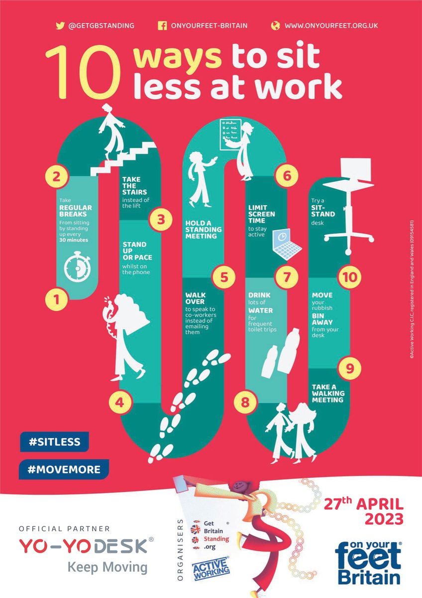 EhwMft's tweet photo. Being physically active will mean different things to different people. However, one thing that is certain is that we do not need to be kitted out head to toe in lycra!

On Your Feet Britain encourages people to try fun and simple activities to #sitless an #movemore at work. https://t.co/Ro8JaDVDuJ