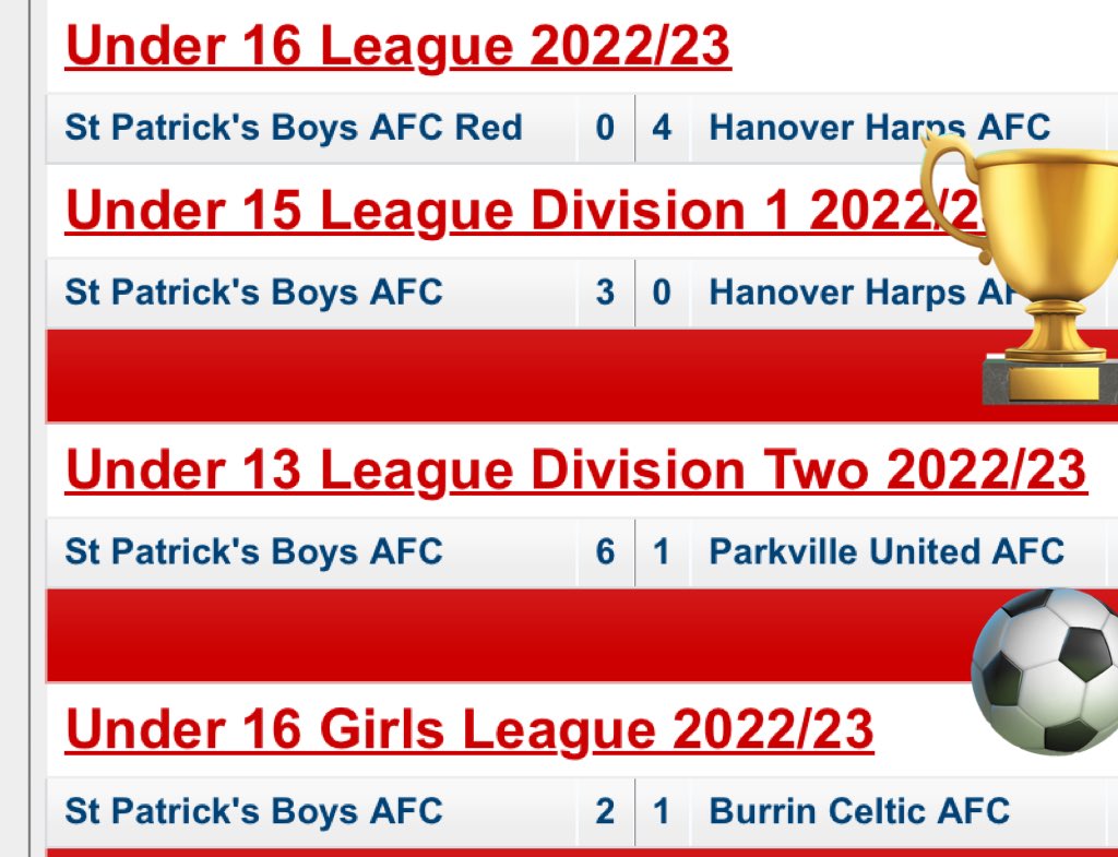 PatsAfc's tweet photo. Midweek Juvenile Results ❤️💚❤️💚 https://t.co/48vBxIy0En