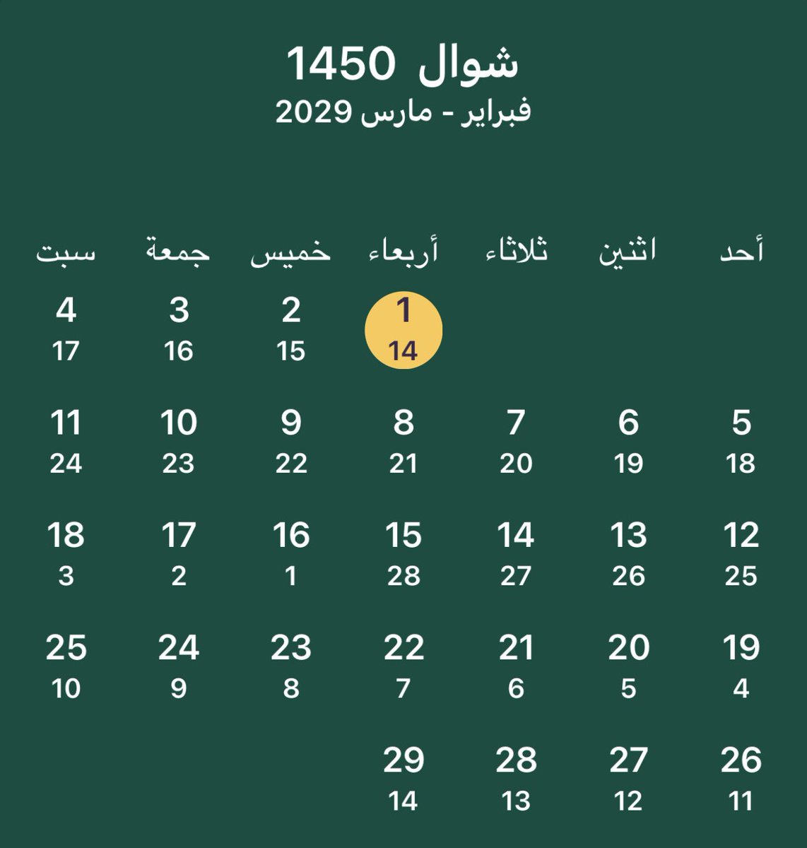 manvision2030's tweet photo. ينشر بعض السفهاء مقاطع ذات طابع كوميدي ساذج ترمز لتعمد ابناء منطقة نجران اختلاف مواقيت الاعياد، فكرة غير صحيحة بتاتًا الواقع نعتمد منهجية علمية فلكية لذلك تواريخ الايام والاعياد ثابتة لا تتغير، احترام حريات الاخرين دليل نضج وعيك ورقي اخلاقك 

ملاحظة للتوضيح 

عيد الفطر لعام 1450 هجري سيكون يوم الاربعاء 
14- 02- 2029 م

عيد الفطر لعام 1500 هجري سيكون يوم الجمعة 
20- 08 -2077 م
 
كل عام وانتم والوطن بخير 🙏🏻🌼

#نجران_الان