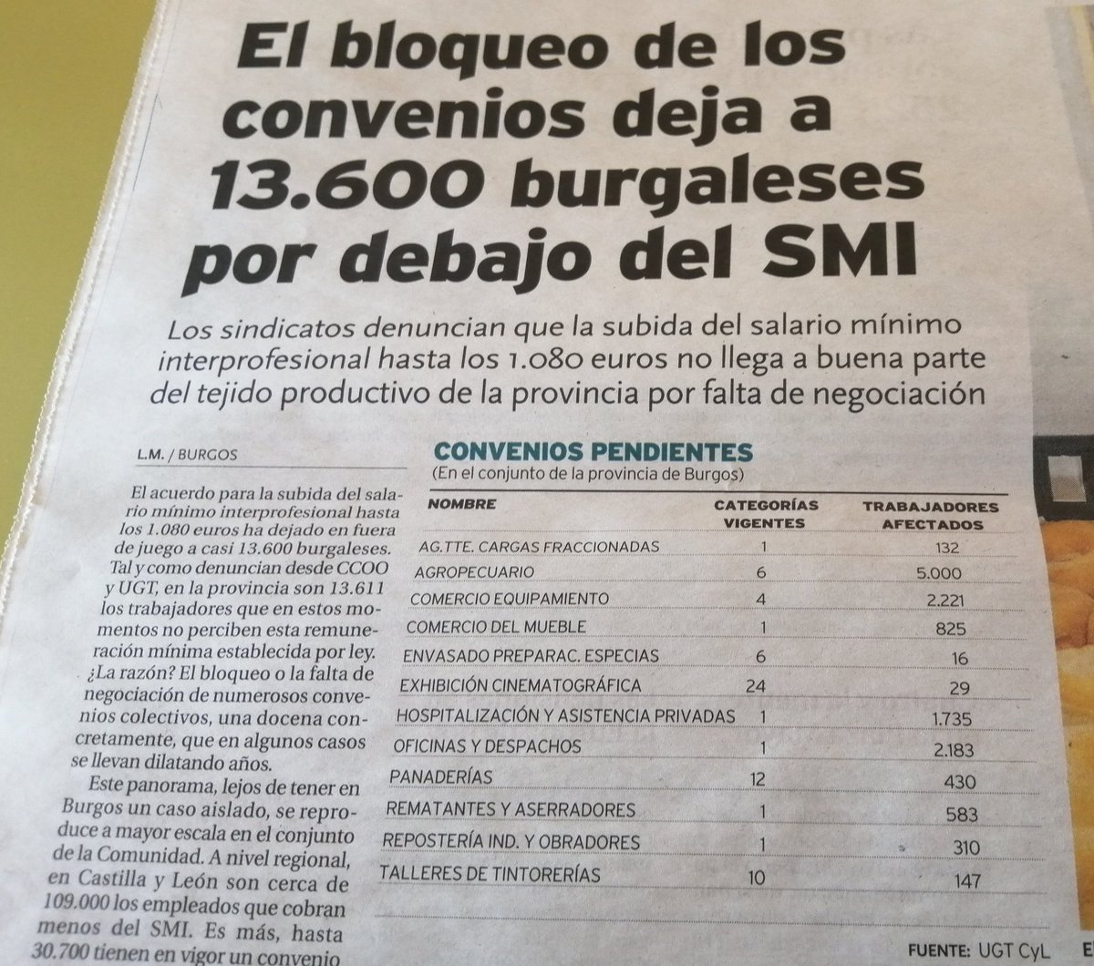 Faltan la mayoría de personas que trabajan como profesionales de apoyo a la discapacidad y los operari@s con discapacidad.

Miles de burgaleses y burgalesas.